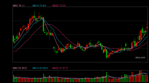 南京网上配资 美的第10个IPO来了！海信15亿突击入股